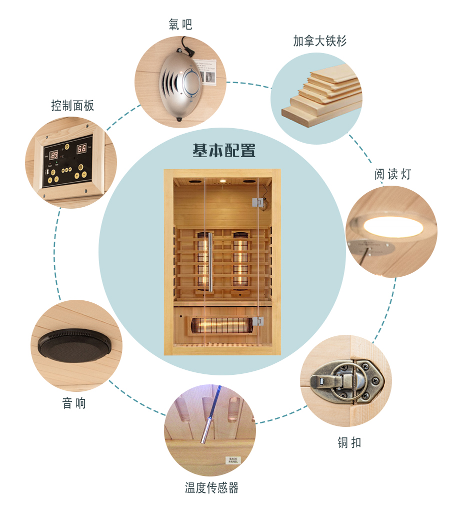 產(chǎn)品配件（遠紅外）EA2R.jpg